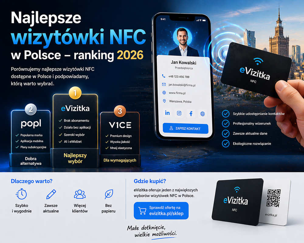 Najlepsze wizytówki NFC w Polsce – ranking i porównanie 2026