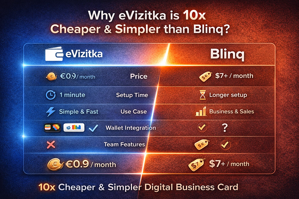 Best Blinq Alternative in 2026: Why eVizitka Is a Smarter Choice