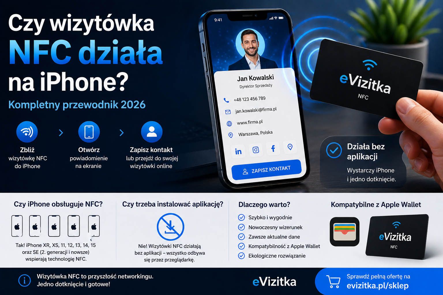 Czy wizytówka NFC działa na iPhone? Kompletny przewodnik 2026