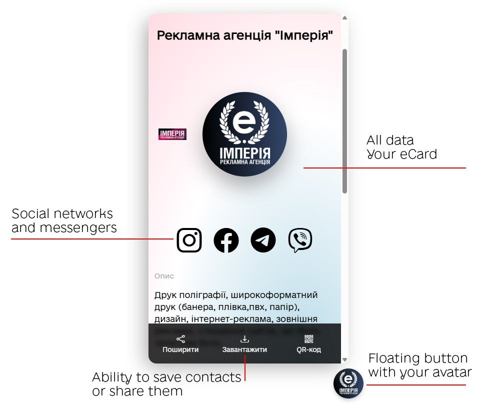Do you have your own website? Install eWidget!